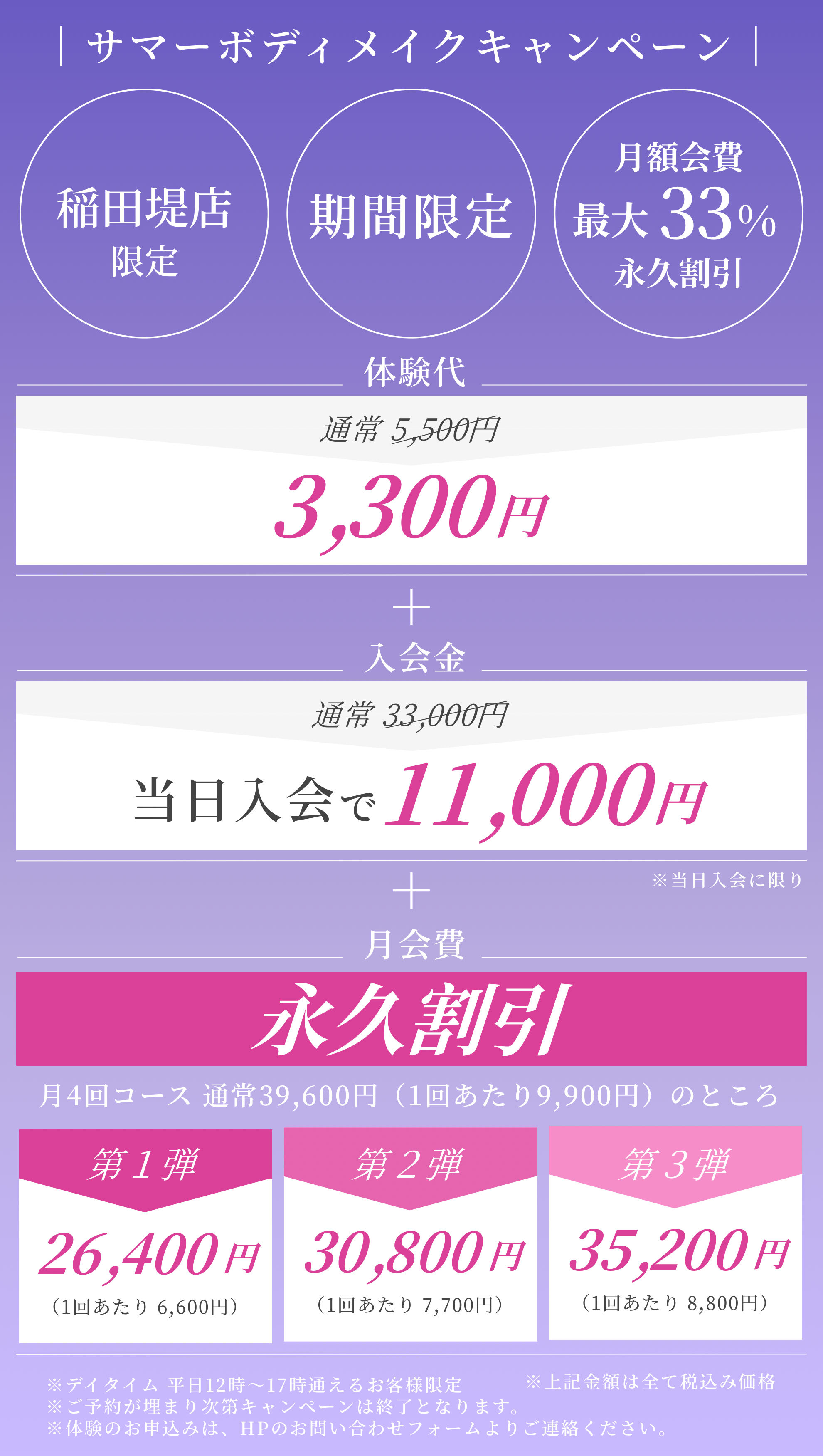 キャンペーン